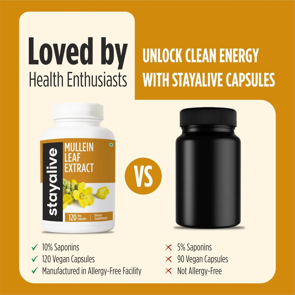 stay-alive-mullein-leaf-extract-1000mg-1-4.jpg