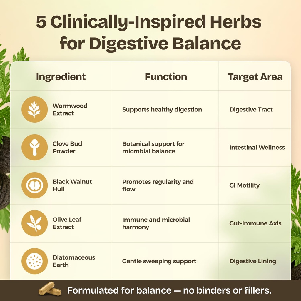 serene-herbs-paraclara-wormwood-black-wa-4.jpg