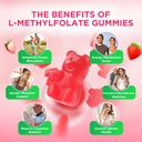 softbear-l-methylfolate-15mg-gummies-for-4.jpg