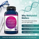md-life-l-methylfolate-2-5-mg-supplement-3.jpg