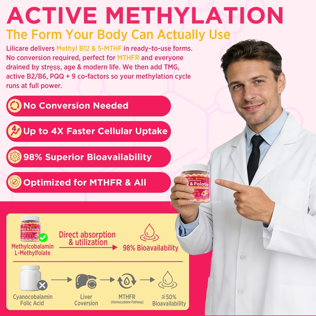 methyl-b12-5000mcg-l-methylfolate-gummie-3.jpg