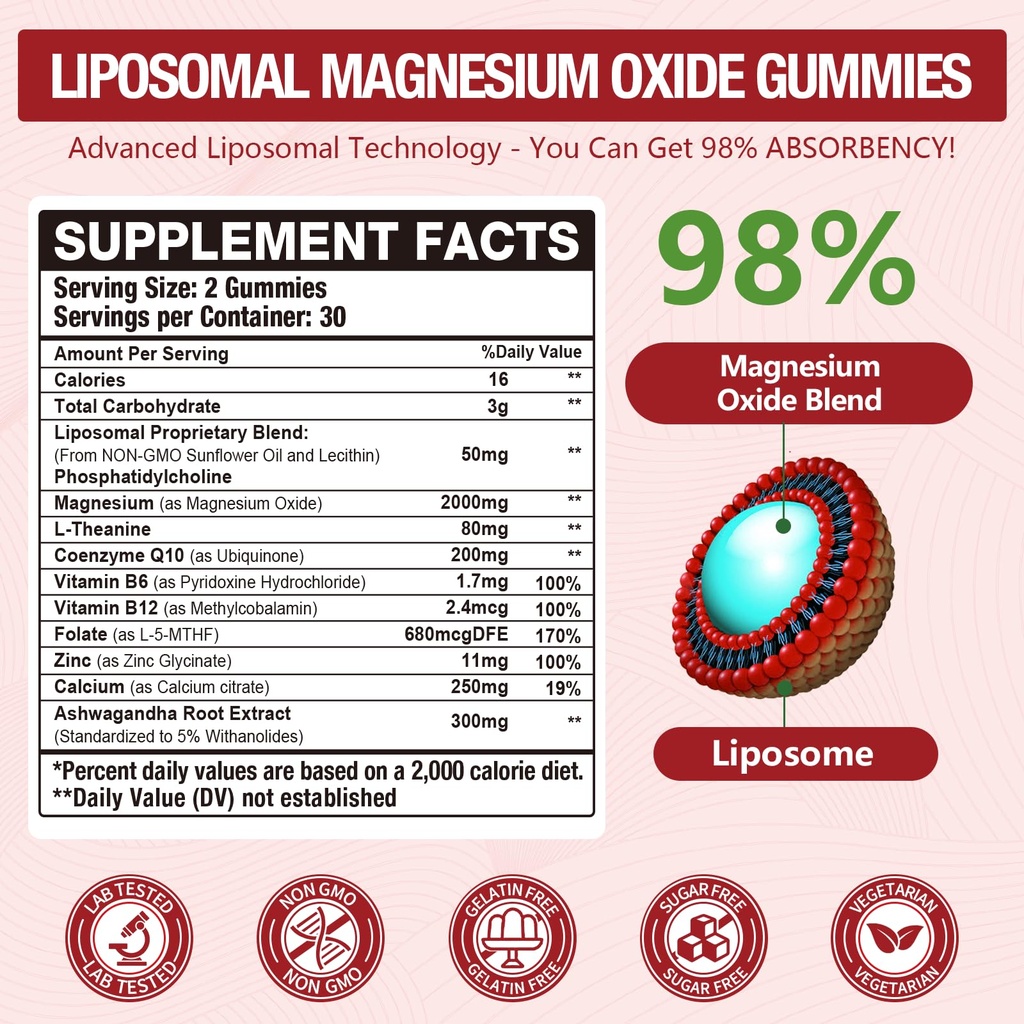 liposomal-magnesium-oxide-gummies-2000mg-2.jpg