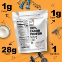 it-s-just-100-casein-protein-powder-made-3.jpg