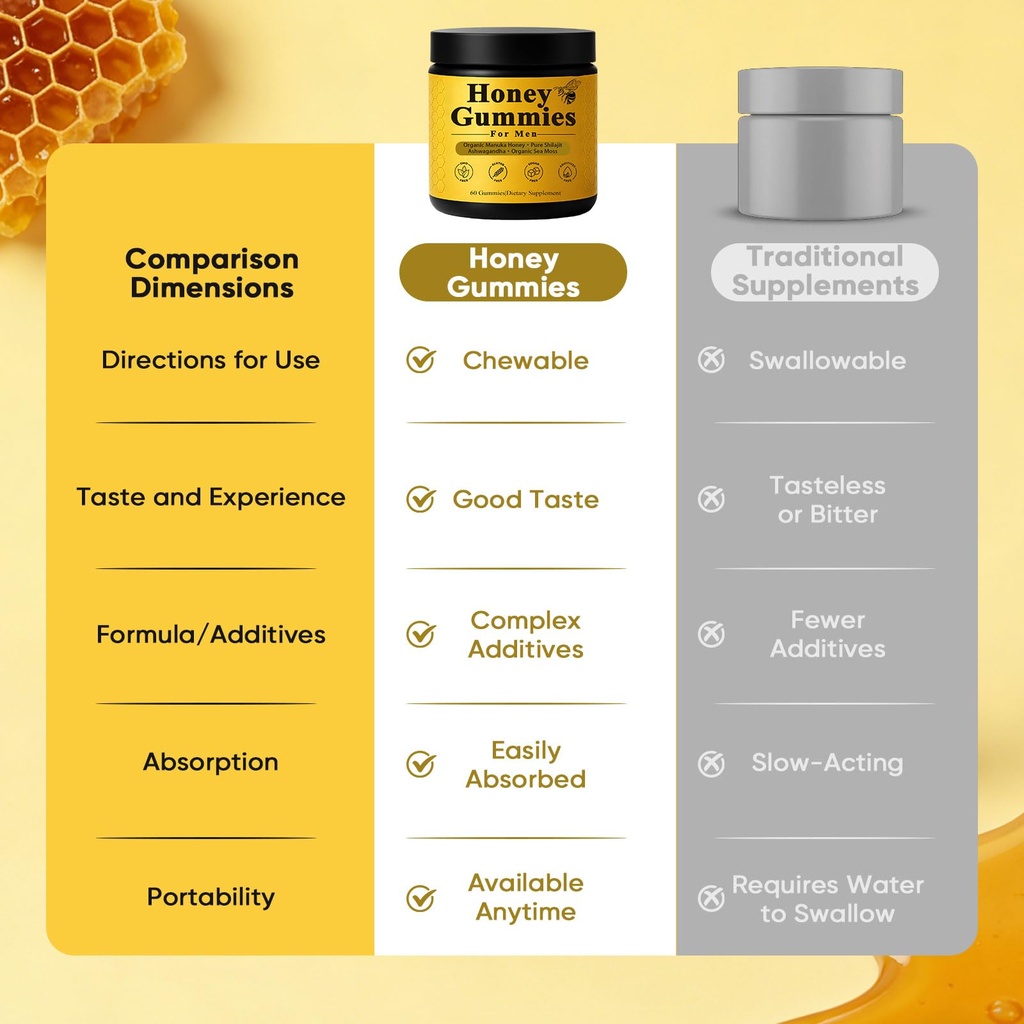 honey-gummies-for-men-vitality-booster-m-3.jpg