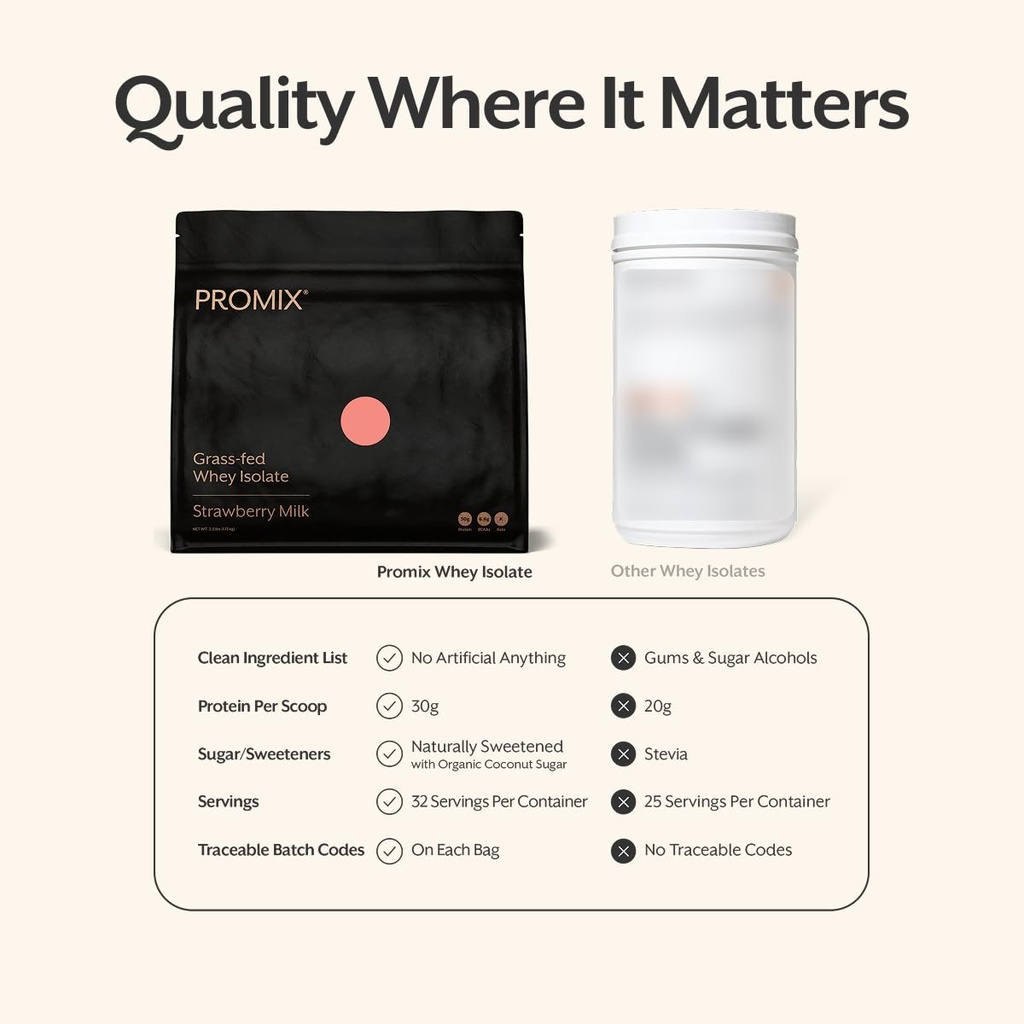 promix-whey-protein-isolate-powder-31g-g-3.jpg