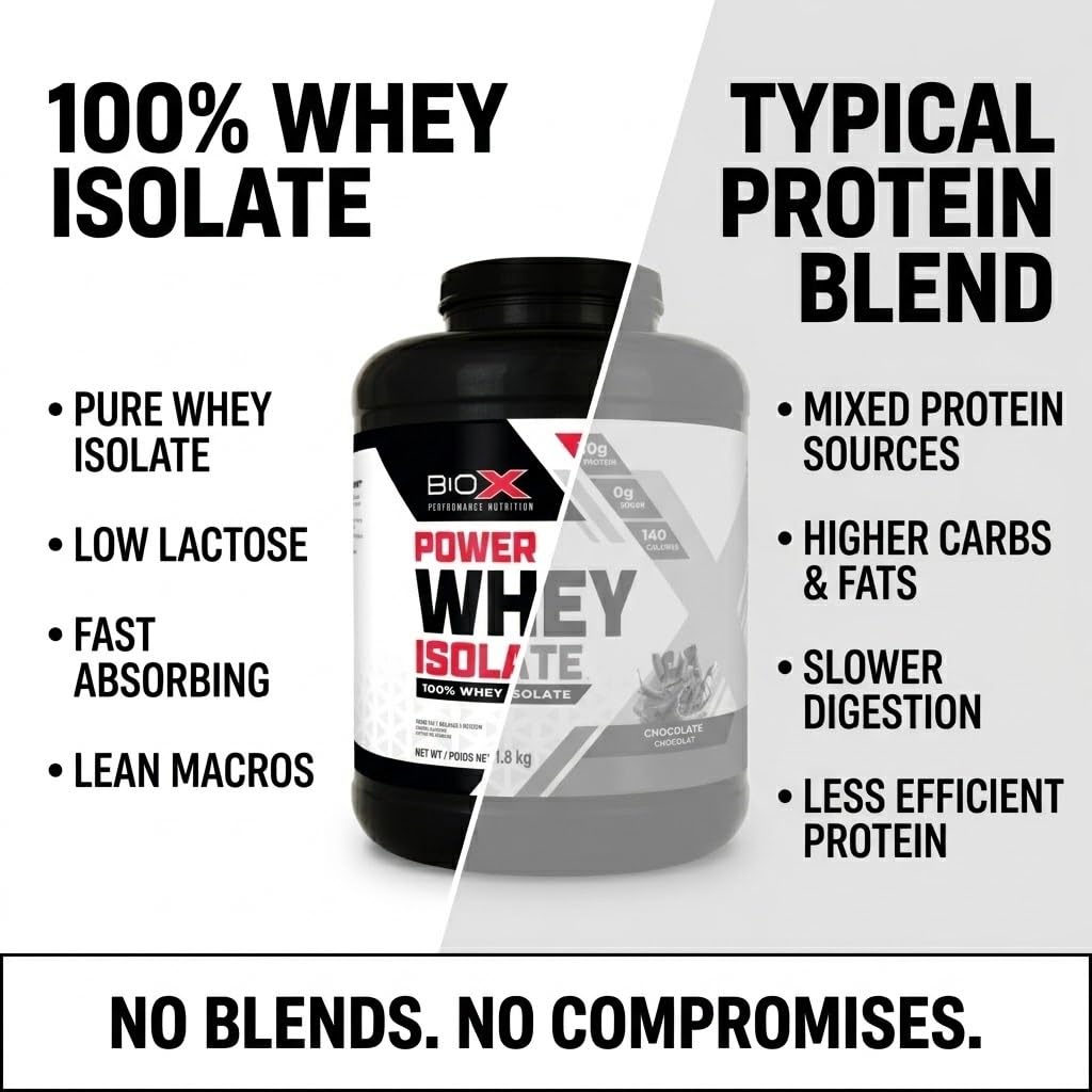 biox-power-whey-isolate-100-ultra-pure-w-5.jpg
