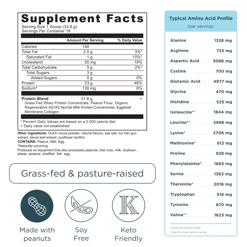 ancient-nutrition-grass-fed-whey-protein-5.jpg