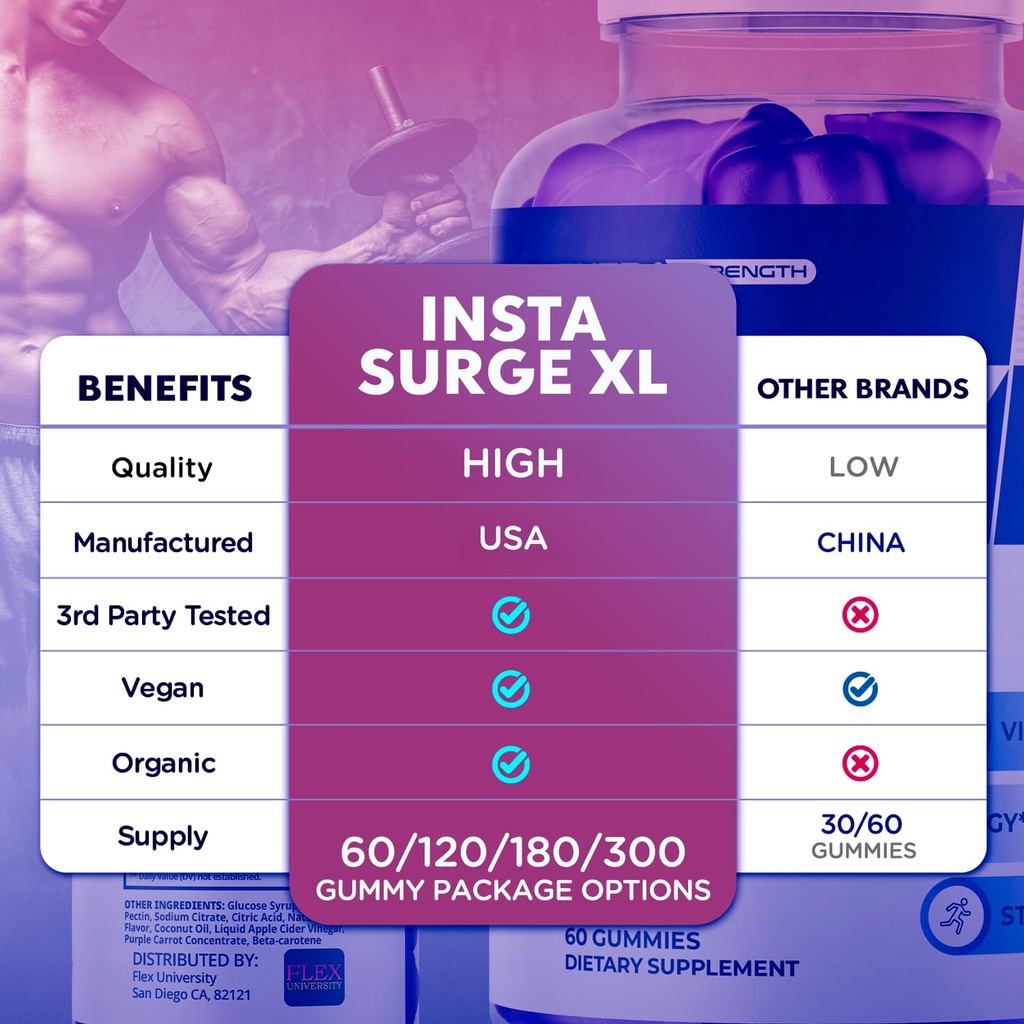 5-pack-insta-surge-xl-gummies-for-men-in-3.jpg