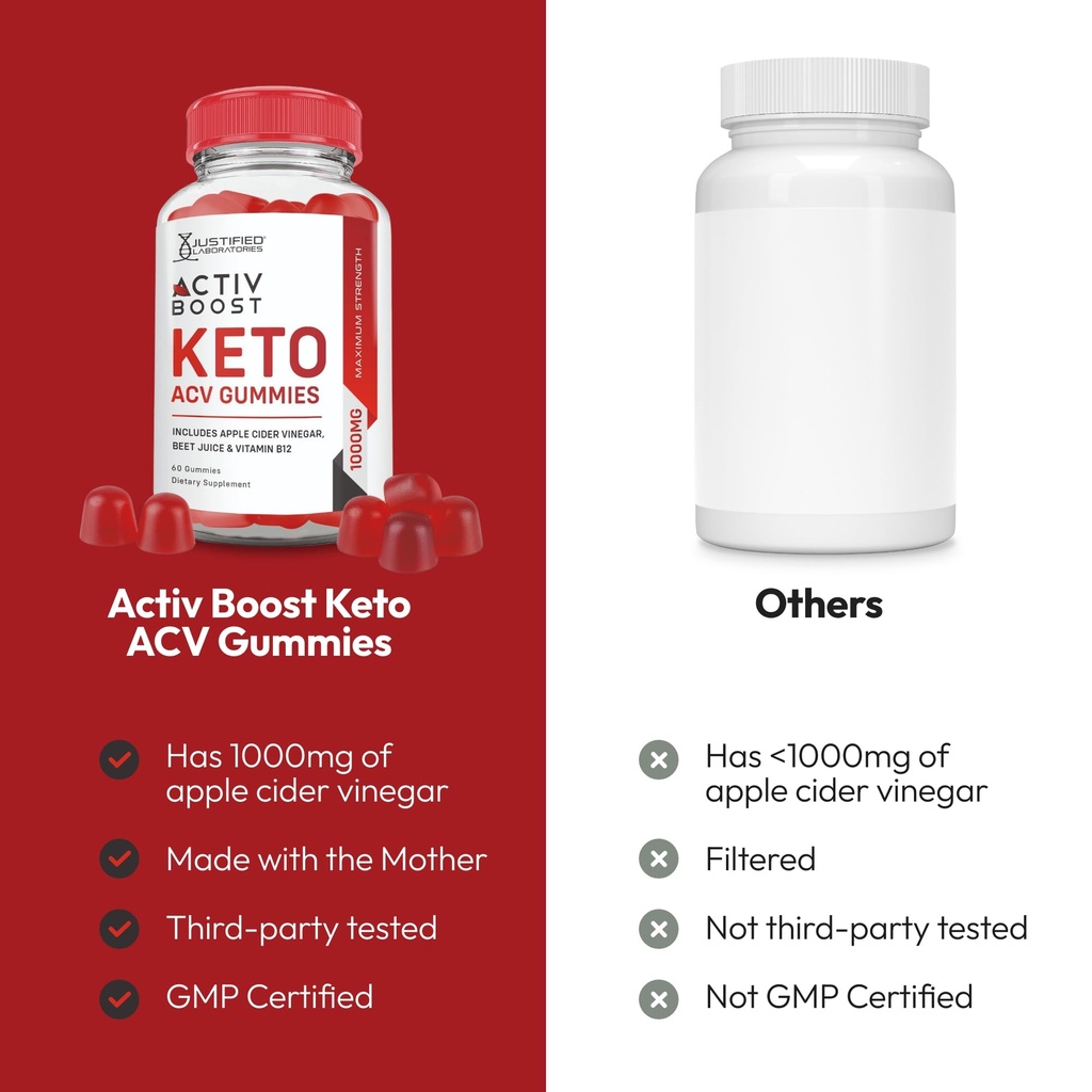 justified-laboratories-activ-boost-keto--5.jpg