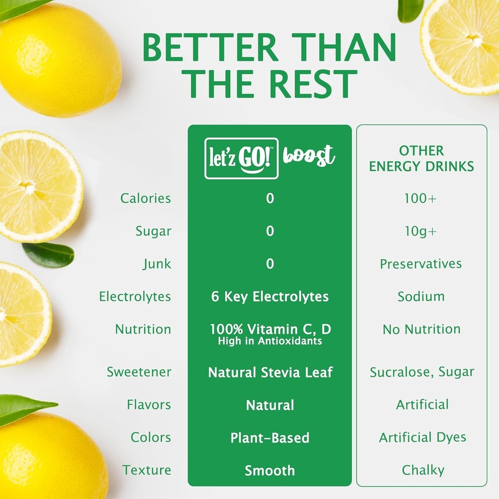 let-z-go-hydrate-electrolyte-drink-mix-h-4.jpg