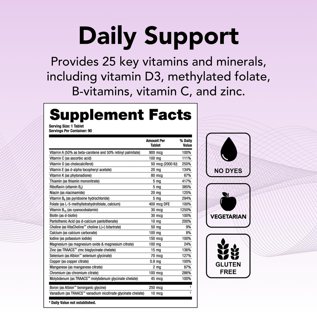 theralogix-solo-multivitamin-multiminera-3.jpg