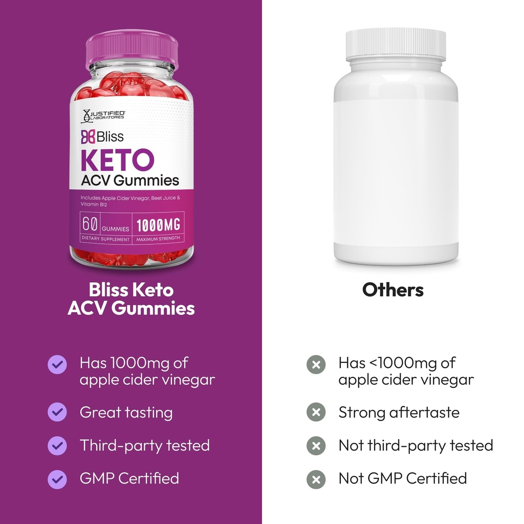 justified-laboratories-bliss-keto-acv-gu-3.jpg