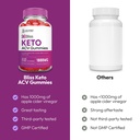 justified-laboratories-bliss-keto-acv-gu-3.jpg