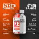 2-pack-ketofast4me-acv-gummies-advanced--6.jpg
