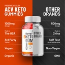 ketophoria-keto-acv-gummies-supplement-k-5.jpg