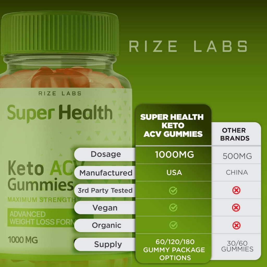 super-health-keto-acv-gummies-advanced-w-6.jpg