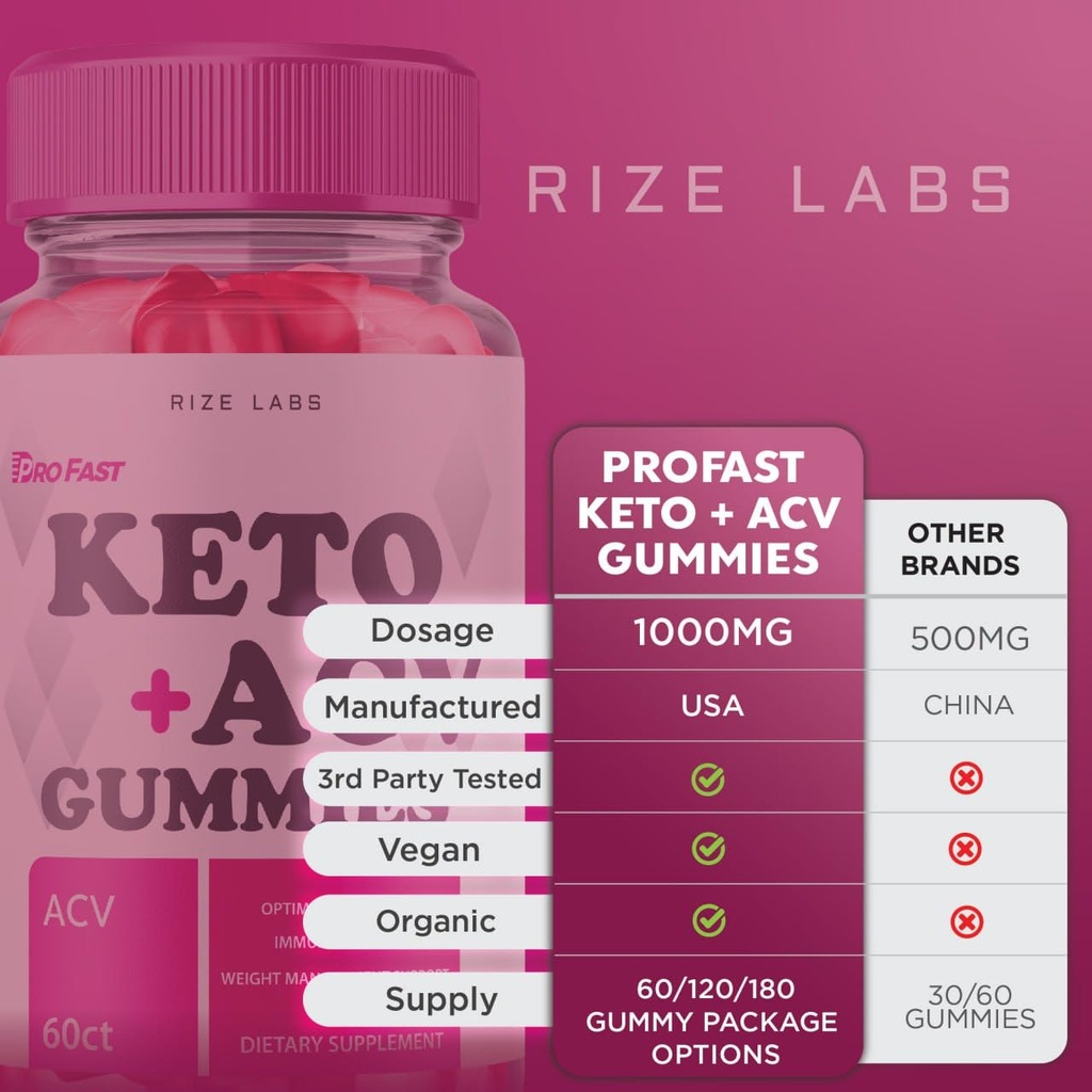 pro-fast-keto-acv-gummies-for-advanced-w-6.jpg