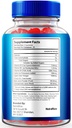 2-pack-inibe-one-keto-acv-gummies-offici-2.jpg