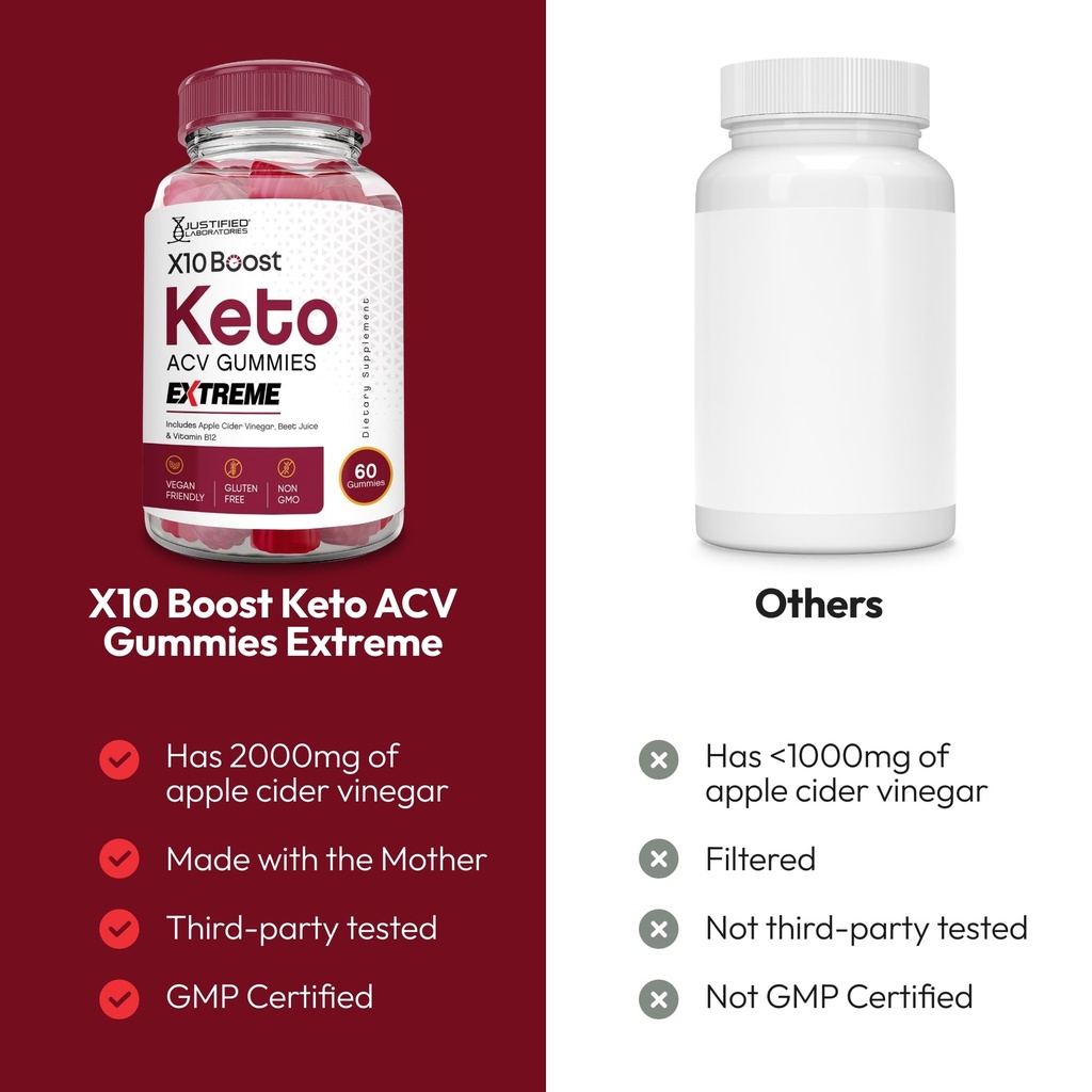 justified-laboratories-x10-boost-keto-ac-5.jpg