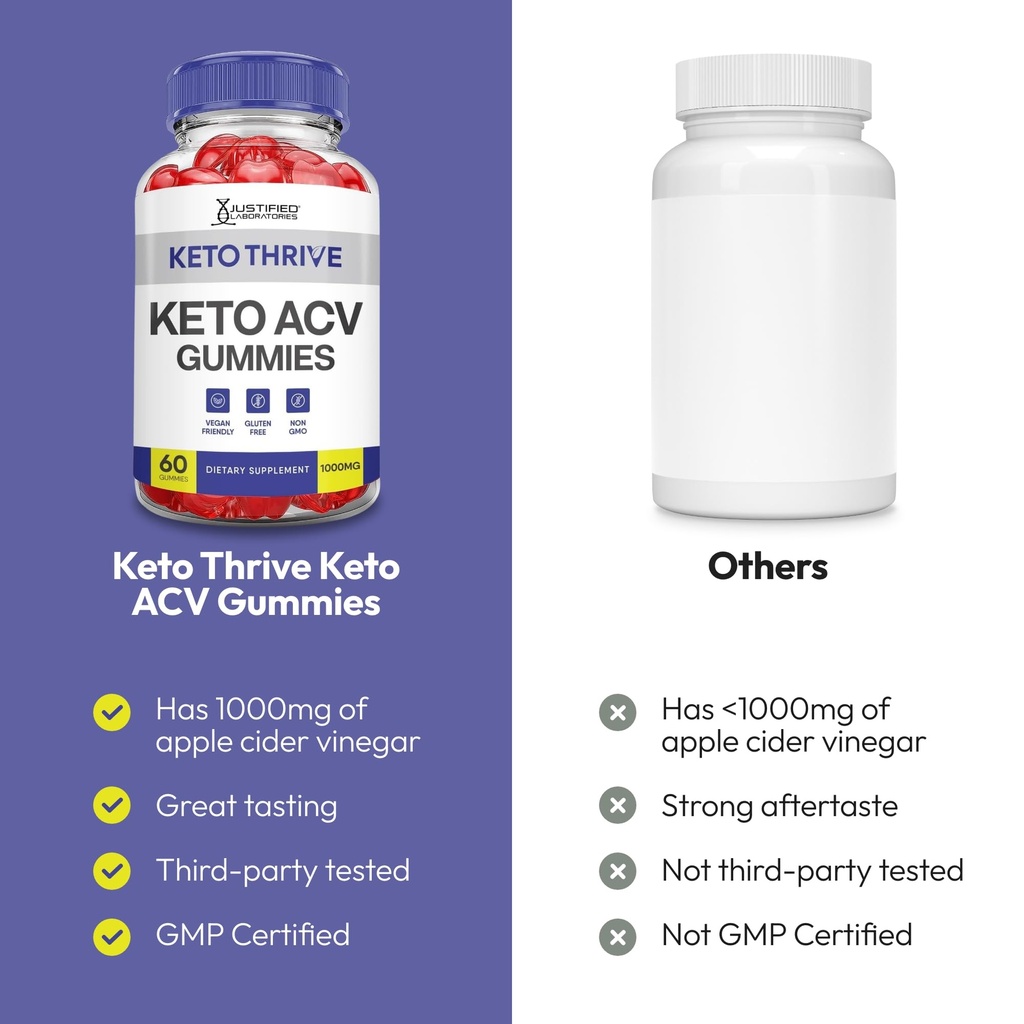 justified-laboratories-keto-thrive-keto--3.jpg