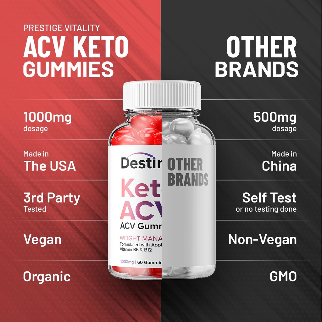 5-pack-destiny-keto-acv-gummies-advanced-5.jpg