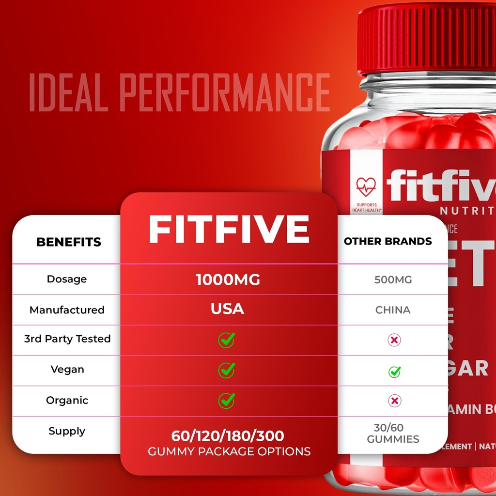fitfive-keto-acv-gummies-fitfive-acv-ket-6.jpg