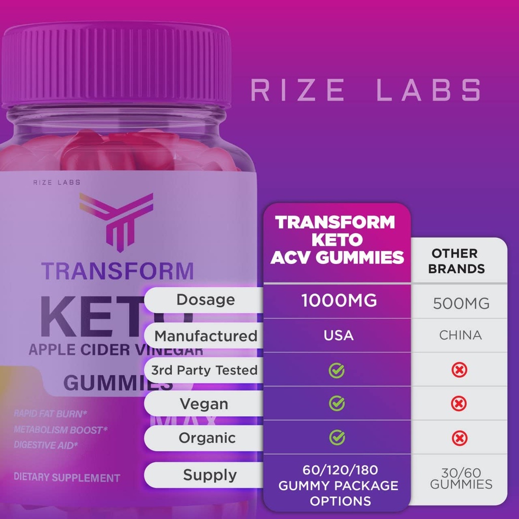 transform-keto-acv-gummies-with-apple-ci-6.jpg
