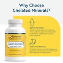 researched-nutritionals-core-minerals-da-3.jpg