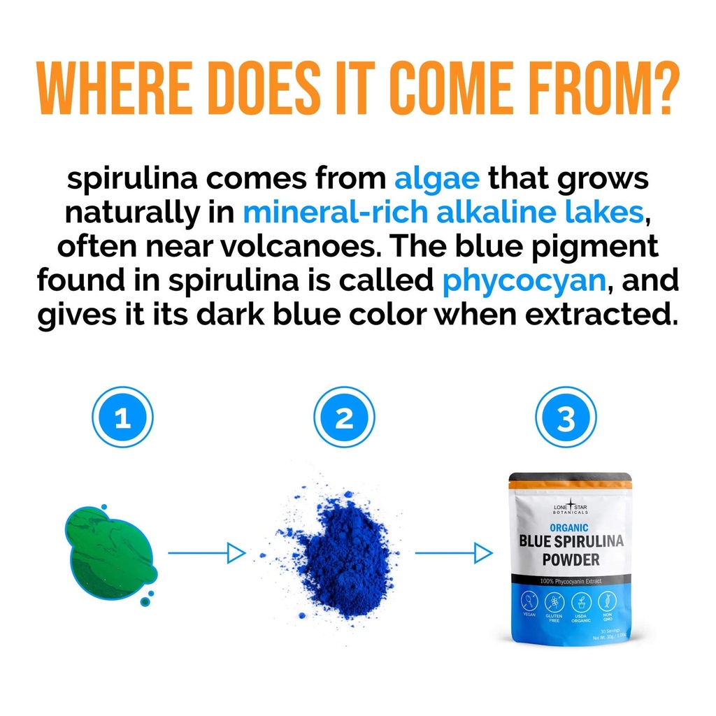 lone-star-botanicals-organic-blue-spirul-6.jpg