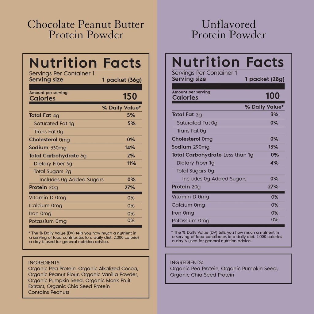 truvani-vegan-pea-protein-powder-sample--5.jpg