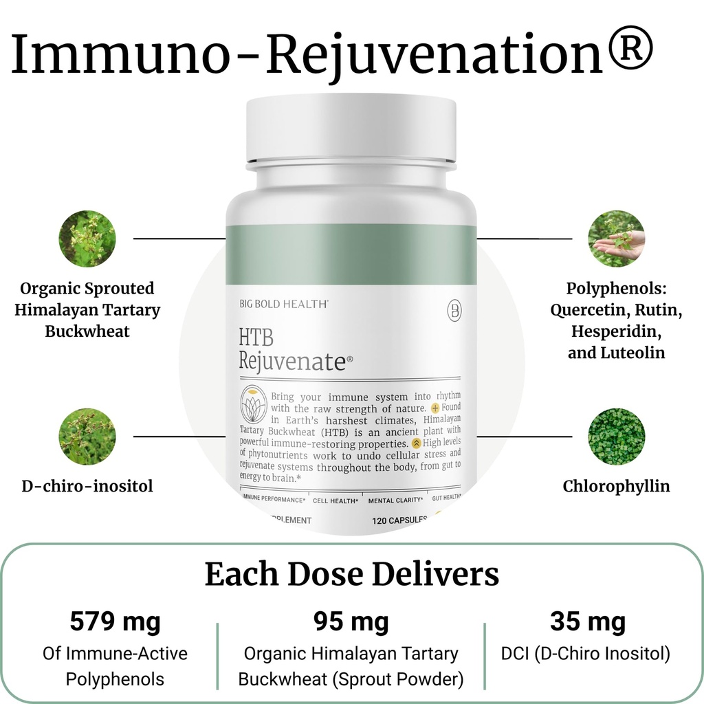 big-bold-health-htb-immune-rejuvenate-hi-2.jpg