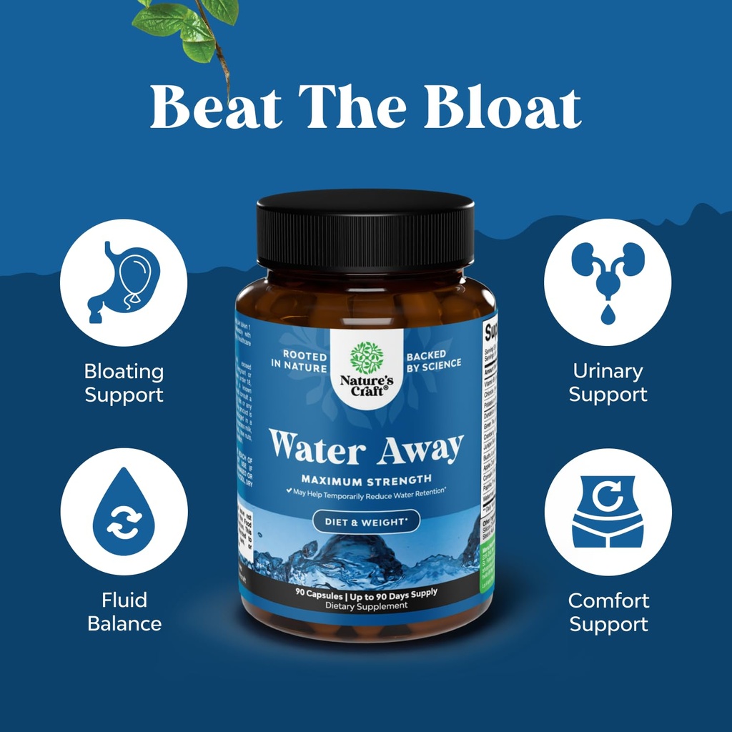 bundle-of-water-away-fluid-retention-wit-4.jpg