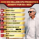 probiotics-for-men-potent-50-mens-probio-3.jpg
