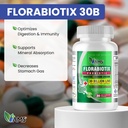 america-medic-science-florabiotix-probio-2.jpg