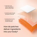 energy-patch-wearable-wellness-for-caffe-3.jpg