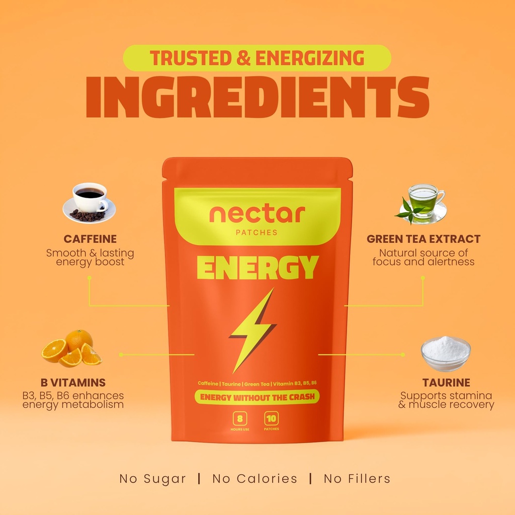 nectar-energy-patches-daily-wear-patch-w-5.jpg