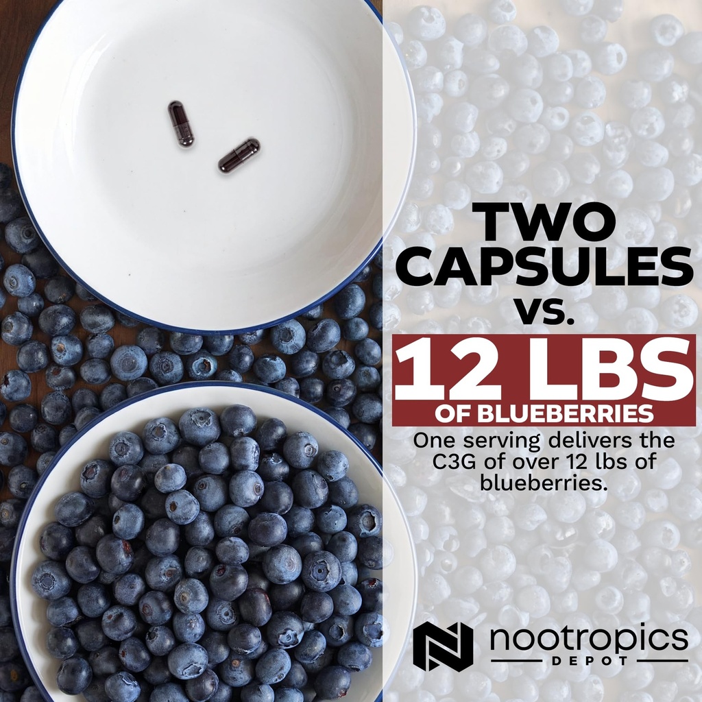 nootropics-depot-cyanidin-3-glucoside-ca-5.jpg