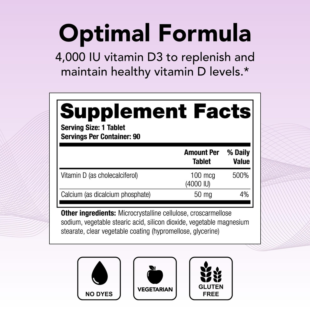 theralogix-thera-d-4000-vitamin-d-supple-2.jpg