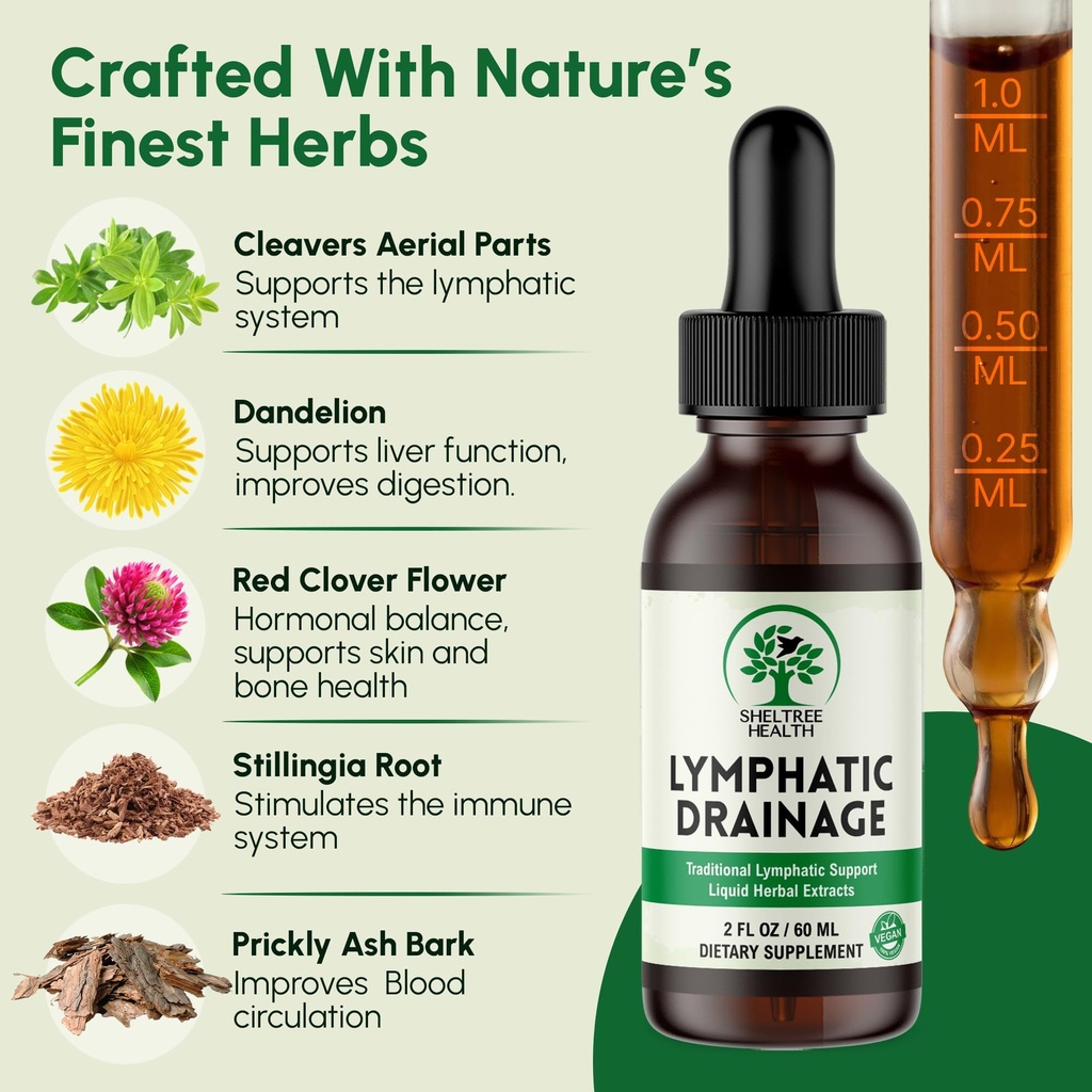 lymphatic-drainage-drops-2-fl-oz-organic-5.jpg