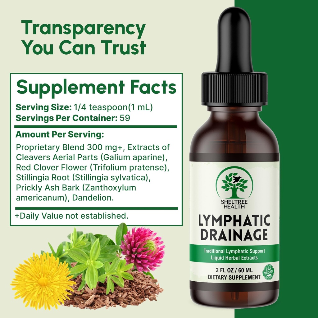 lymphatic-drainage-drops-2-fl-oz-organic-4.jpg