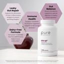 pure-therapro-rx-elite-igg-immunoglobuli-4.jpg