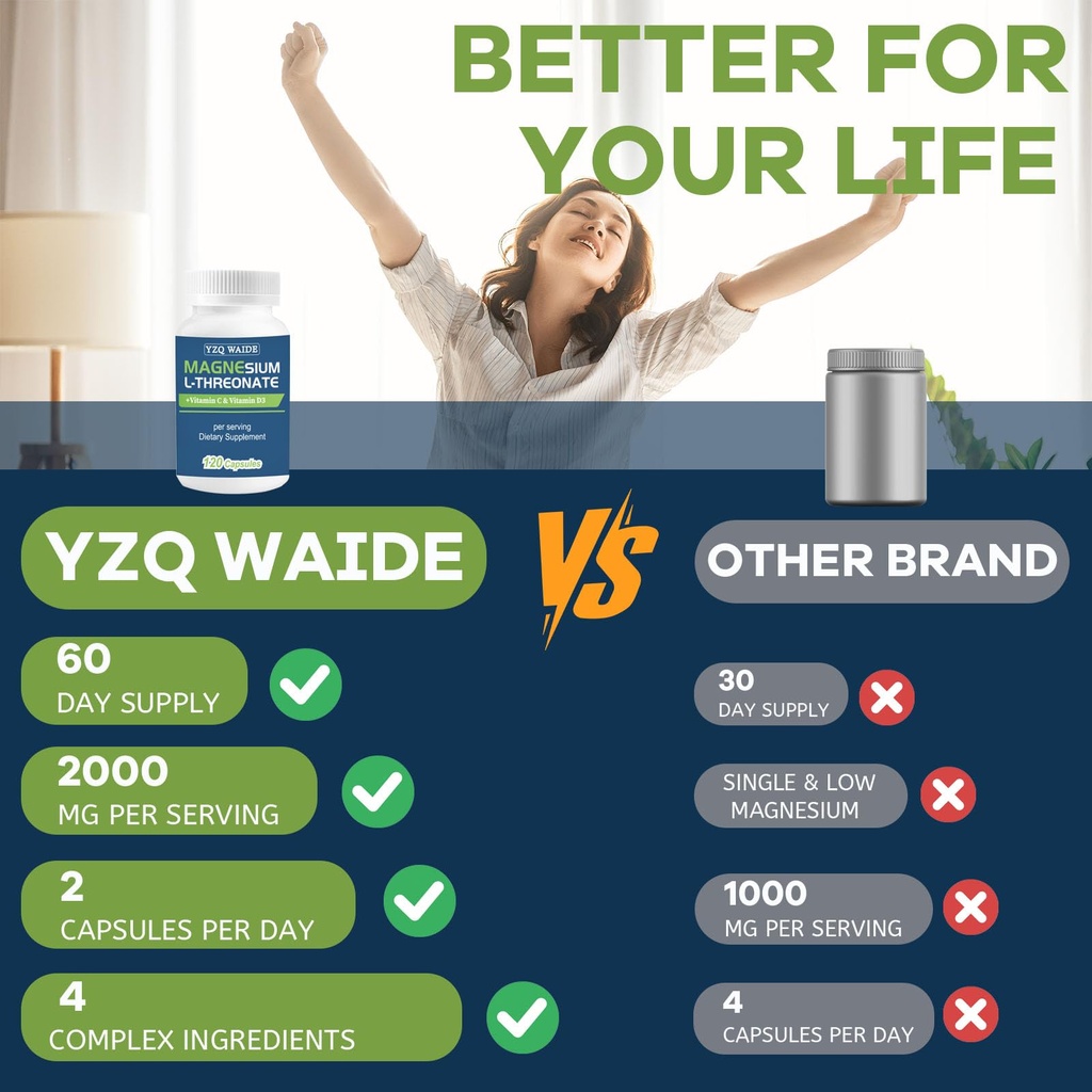 magnesium-l-threonate-supplement-120-cap-6.jpg