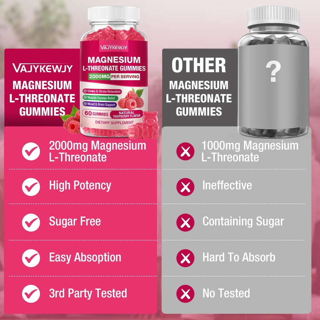 magnesium-l-threonate-gummies-2000mg-for-6.jpg