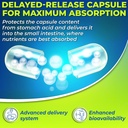 womens-multivitamin-probiotic-support-bu-6.jpg