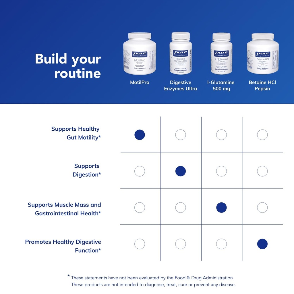 pure-encapsulations-motilpro-hypoallerge-6.jpg