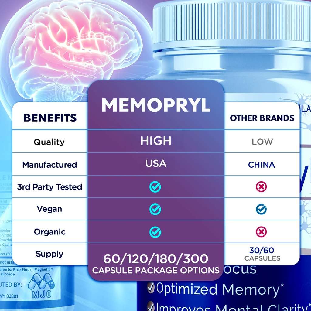 memopryl-brain-capsules-official-memopry-3.jpg