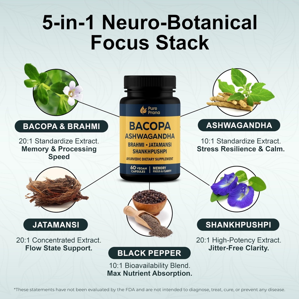 pure-prana-brahmi-capsules-ashwagandha-g-2.jpg