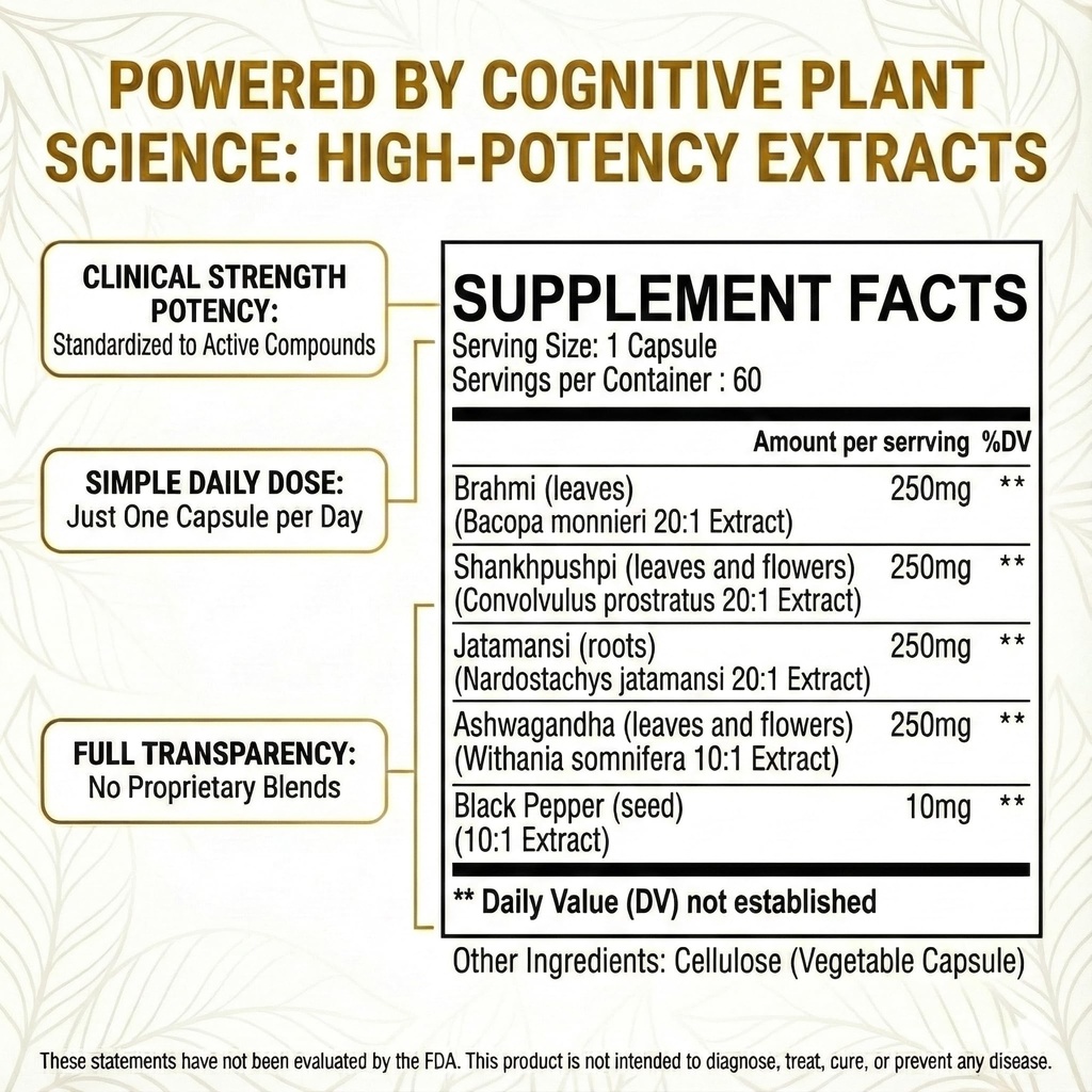 pure-prana-brahmi-capsules-ashwagandha-g-3.jpg
