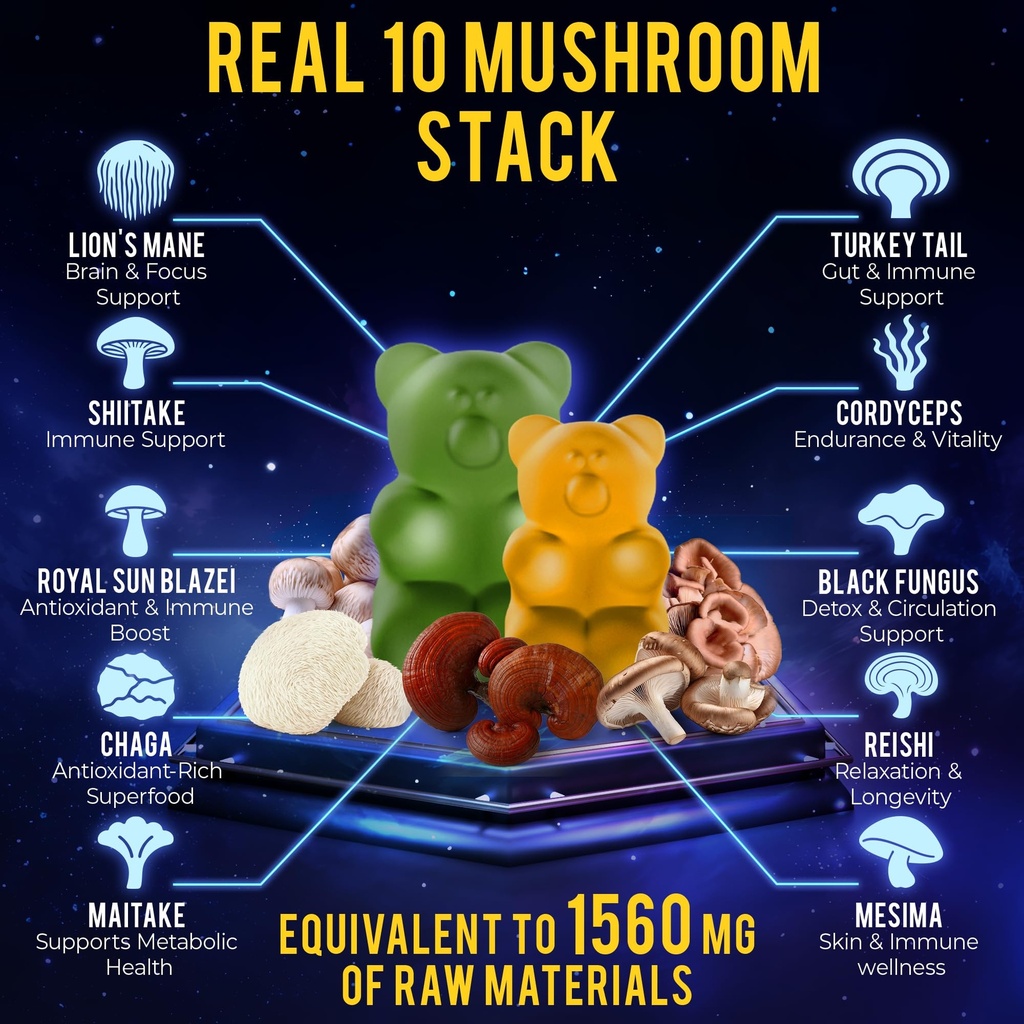 next-gen-mushroom-gummies-with-ashwagand-4.jpg