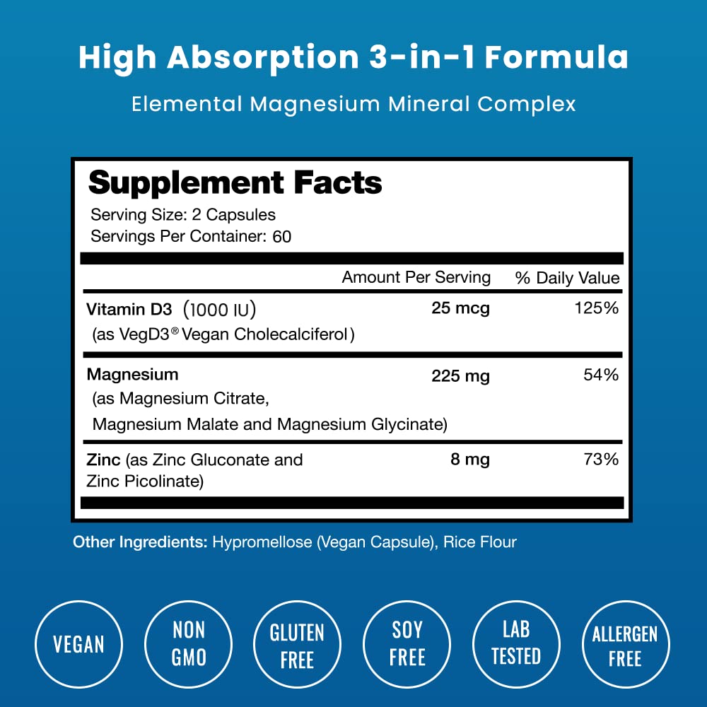 nutrachamps-magnesium-zinc-vitamin-d3-ca-2.jpg